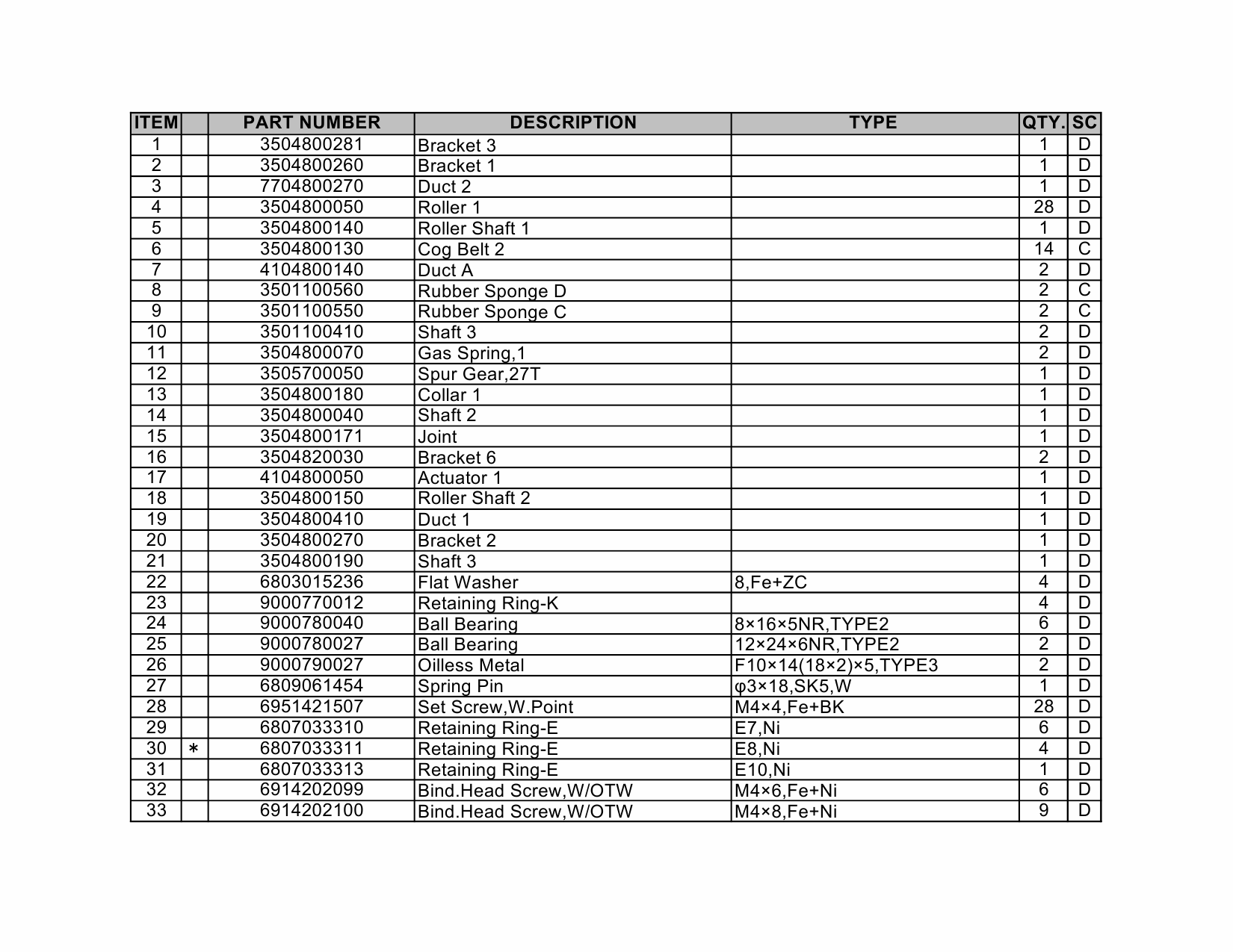 KIP 8000 K-77 Parts Manual-6